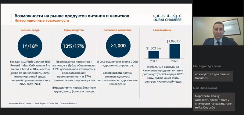 Trends and Opportunities in UAE Food and Beverages Market to Altai Exporters (Russia)