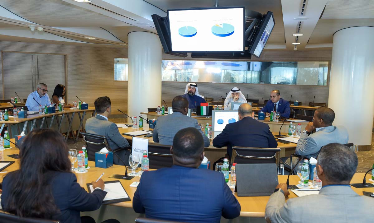 Angola Dubai Business Roundtable